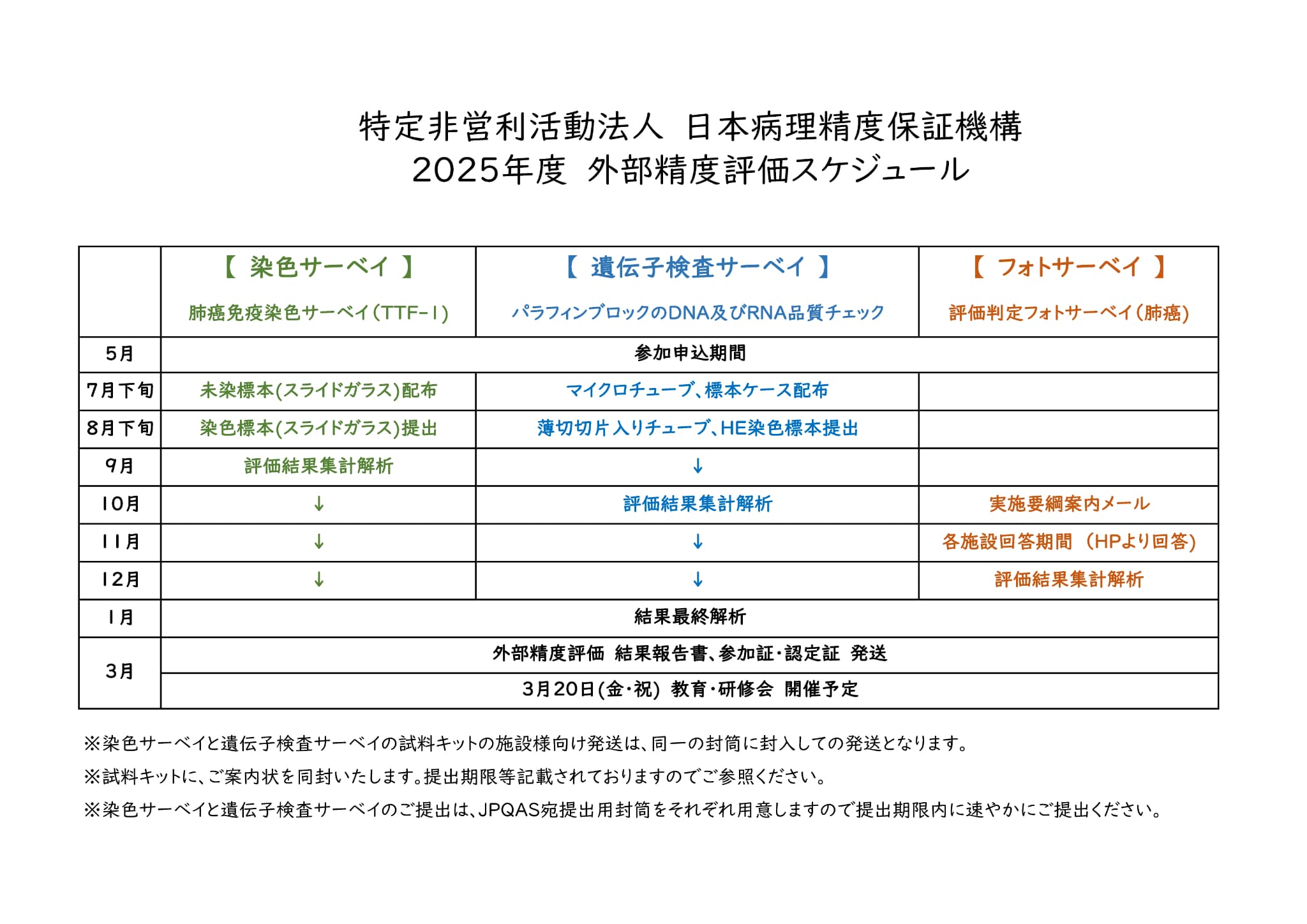 2025年度スケジュール